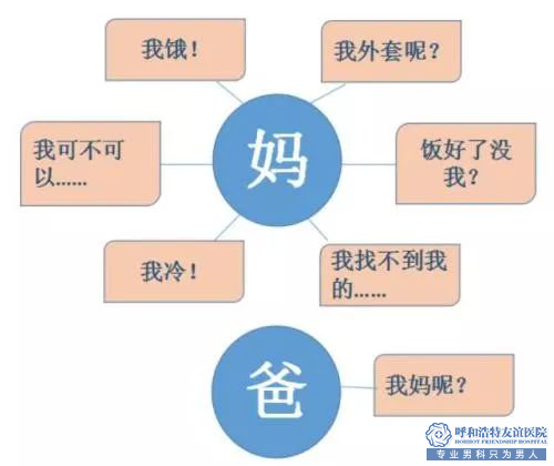 嵊州济德医院-母亲节