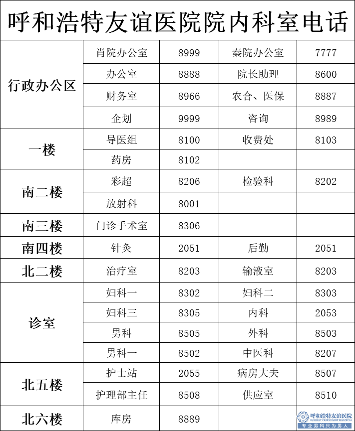 嵊州济德医院环境